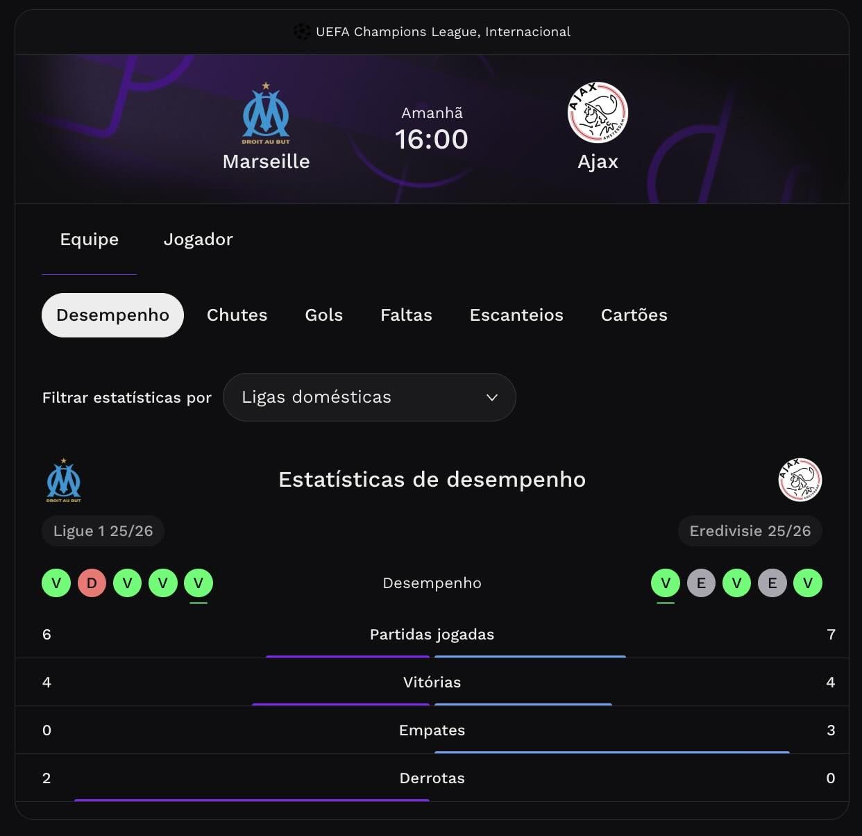 Generic